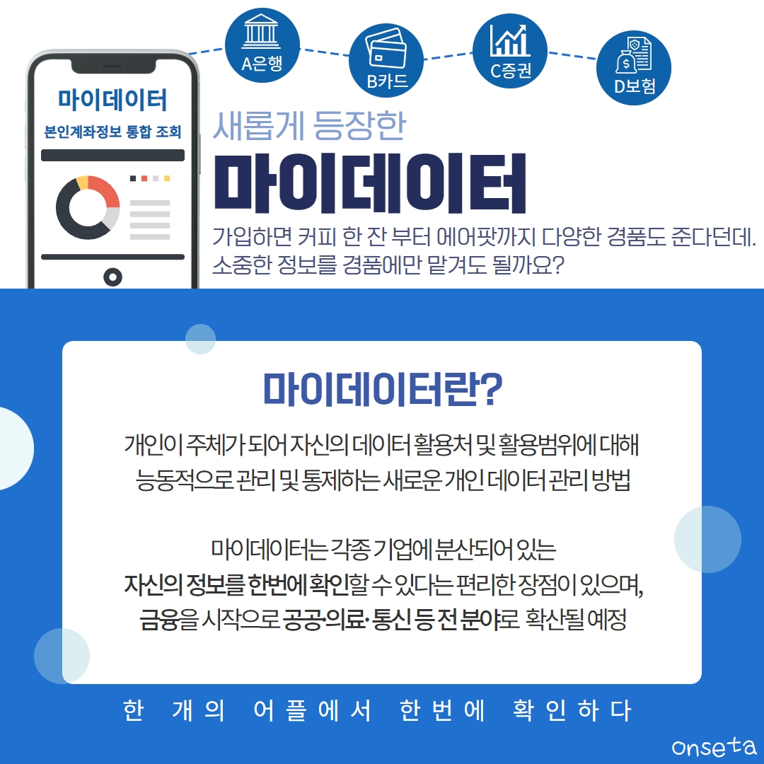 마이데이터란?